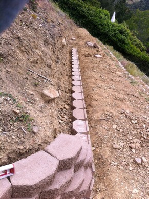 Bottom layer set n level